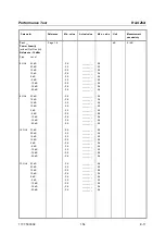 Preview for 79 page of R&S ZVA8 Service Manual