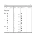 Preview for 80 page of R&S ZVA8 Service Manual