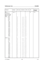 Preview for 81 page of R&S ZVA8 Service Manual