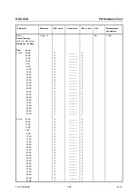 Preview for 82 page of R&S ZVA8 Service Manual