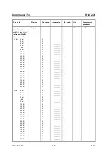 Preview for 83 page of R&S ZVA8 Service Manual