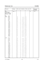 Preview for 85 page of R&S ZVA8 Service Manual