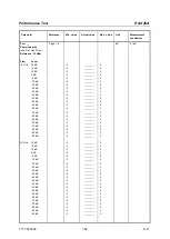 Preview for 87 page of R&S ZVA8 Service Manual