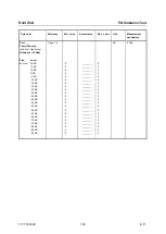 Preview for 88 page of R&S ZVA8 Service Manual