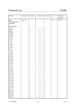 Preview for 89 page of R&S ZVA8 Service Manual