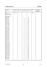 Preview for 93 page of R&S ZVA8 Service Manual