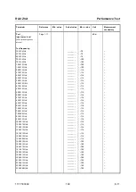 Preview for 94 page of R&S ZVA8 Service Manual