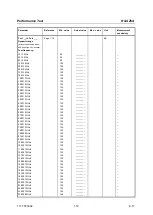 Preview for 97 page of R&S ZVA8 Service Manual