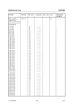 Preview for 101 page of R&S ZVA8 Service Manual