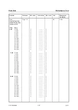 Preview for 102 page of R&S ZVA8 Service Manual