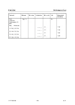 Preview for 108 page of R&S ZVA8 Service Manual