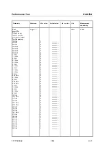 Preview for 111 page of R&S ZVA8 Service Manual