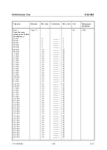 Preview for 115 page of R&S ZVA8 Service Manual