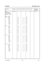 Preview for 118 page of R&S ZVA8 Service Manual