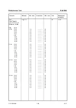 Preview for 119 page of R&S ZVA8 Service Manual