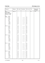 Preview for 120 page of R&S ZVA8 Service Manual