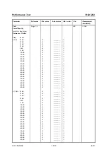 Preview for 125 page of R&S ZVA8 Service Manual