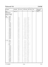 Preview for 127 page of R&S ZVA8 Service Manual