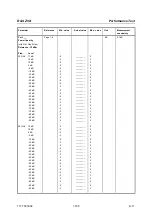 Preview for 130 page of R&S ZVA8 Service Manual