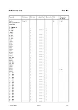 Preview for 131 page of R&S ZVA8 Service Manual