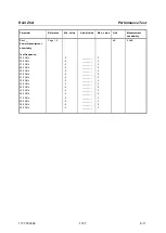 Preview for 132 page of R&S ZVA8 Service Manual