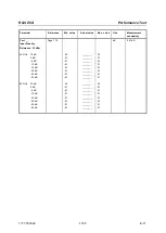 Preview for 134 page of R&S ZVA8 Service Manual