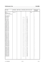 Preview for 139 page of R&S ZVA8 Service Manual