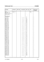 Preview for 141 page of R&S ZVA8 Service Manual