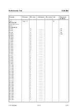 Preview for 143 page of R&S ZVA8 Service Manual