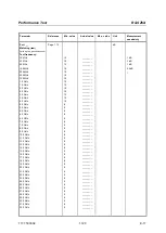 Preview for 145 page of R&S ZVA8 Service Manual