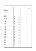 Preview for 147 page of R&S ZVA8 Service Manual