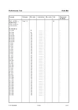 Preview for 149 page of R&S ZVA8 Service Manual