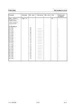 Preview for 150 page of R&S ZVA8 Service Manual