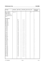 Preview for 151 page of R&S ZVA8 Service Manual