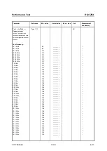 Preview for 155 page of R&S ZVA8 Service Manual