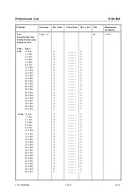 Preview for 157 page of R&S ZVA8 Service Manual