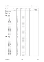 Preview for 158 page of R&S ZVA8 Service Manual