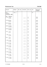 Preview for 161 page of R&S ZVA8 Service Manual