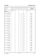 Preview for 162 page of R&S ZVA8 Service Manual