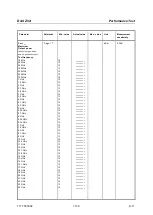 Preview for 164 page of R&S ZVA8 Service Manual