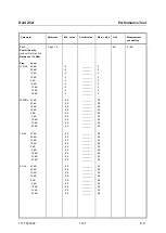 Preview for 172 page of R&S ZVA8 Service Manual