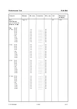 Preview for 173 page of R&S ZVA8 Service Manual