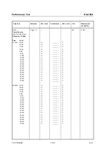 Preview for 177 page of R&S ZVA8 Service Manual