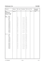 Preview for 185 page of R&S ZVA8 Service Manual