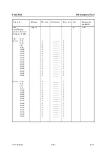 Preview for 186 page of R&S ZVA8 Service Manual