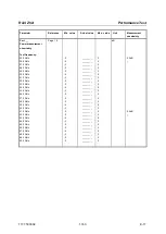 Preview for 188 page of R&S ZVA8 Service Manual