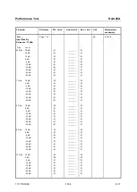 Preview for 189 page of R&S ZVA8 Service Manual