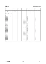 Preview for 192 page of R&S ZVA8 Service Manual