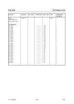 Preview for 194 page of R&S ZVA8 Service Manual