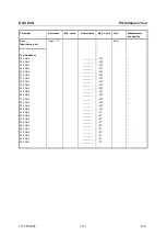 Preview for 196 page of R&S ZVA8 Service Manual